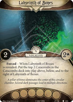 Labyrinth der Knochen