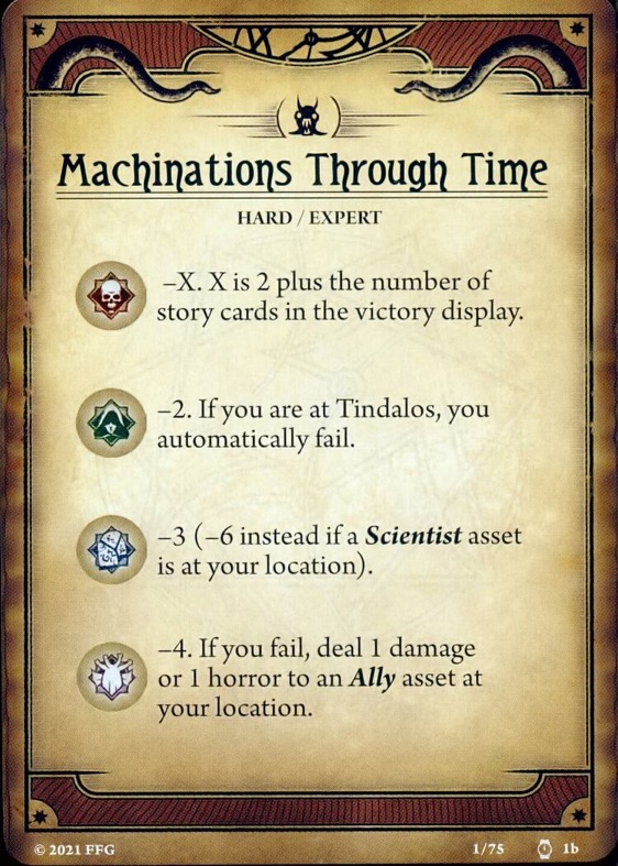 Machinations Through Time